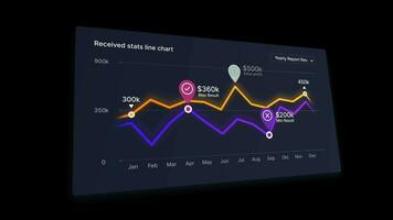 statistico progresso Infografica grafico video