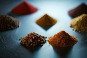 a variety of spices are shown in a circle. AI-Generated photo