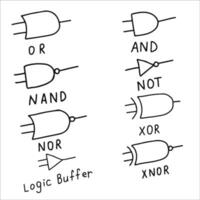 Logic elements in electronics. Doodle. Badges vector