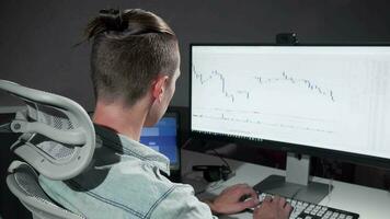 Rear view shot of a computer programmer stretching in his chair working late video