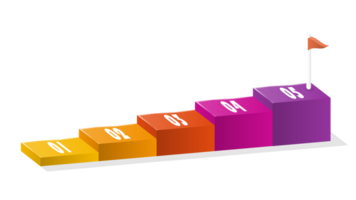 Bar Diagramm rechteckig 3d, Infografiken Elemente Diagramm mit 5 Schritte. png