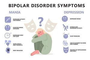 Infographics of bipolar personality disorder mental health disease. vector