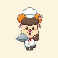 Chef ram sheep cartoon vector with dish.