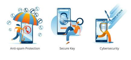 A set of vector illustrations on the topic of protecting your smartphone from cyber attacks, hacking and spam calls.