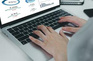 Businesswoman using keyboard laptop data dashboard marketing analysis report information investment display business sales and profit. photo