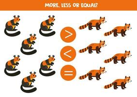 Grater, less or equal with cartoon giant squirrels and red pandas. vector