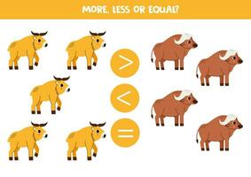 More, less or equal with cute golden takins and African buffalos. Comparison game for children. vector