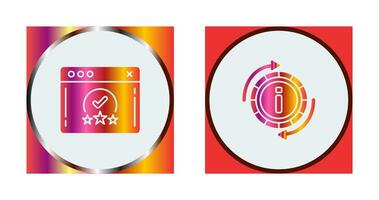 rating and refresh  Icon vector