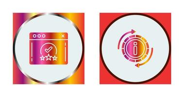 rating and refresh  Icon vector