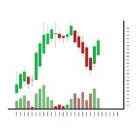 Stock chart green and red candles. Stock graph market exchange, stock ticker and pushing charts, growth graphic stocks and shares. Vector illustration