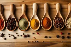 spices in wooden spoons on a wooden table. AI-Generated photo