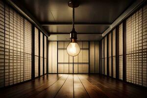 an empty room with a light bulb hanging from the ceiling. AI-Generated photo