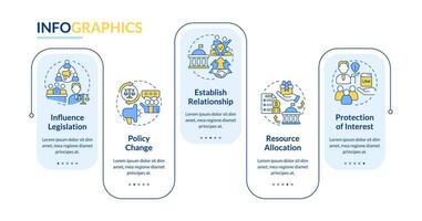 2D lobbying government vector infographics template with linear icon concept, data visualization with 5 steps, process timeline chart.