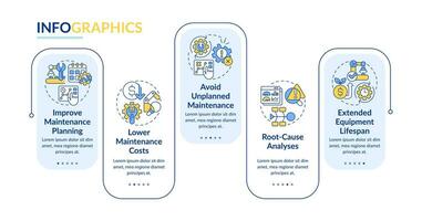 2D predictive maintenance vector infographics template with linear icons concept, data visualization with 5 steps, process timeline chart.