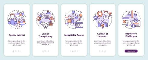 2D linear icons representing lobbying government mobile app screen set. 5 steps graphic instructions, UI, UX, GUI template. vector