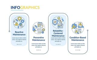 2D predictive maintenance vector infographics template with thin line icons concept, data visualization with 4 steps, process timeline chart.