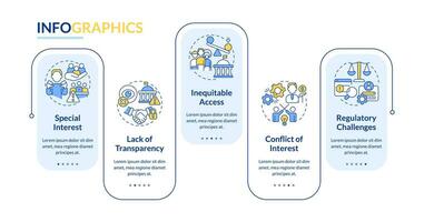 2D lobbying government vector infographics template with thin line icons, data visualization with 5 steps, process timeline chart.