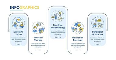 2d conductual terapia vector infografia modelo con Delgado línea iconos, datos visualización con 5 5 pasos, proceso cronograma cuadro.