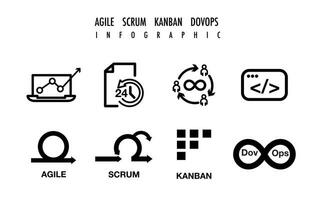 ágil estratégico metodología vs melé y Kanban icono marco de referencia plan, gestionar y optimizar digital infografía vector