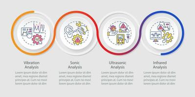 2D predictive maintenance vector infographics template with colorful icons, data visualization with 4 steps, process timeline chart.