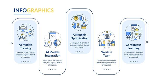 2d ai ingeniero vector infografia modelo con lineal íconos concepto, datos visualización con 5 5 pasos, proceso cronograma cuadro.