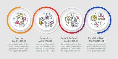 2D predictive maintenance colorful vector infographics template with line icons, data visualization with 4 steps, process timeline chart.