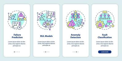 2D multicolor icons representing predictive maintenance mobile app screen set. Walkthrough 4 steps graphic instructions with thin line icons concept, UI, UX, GUI template. vector