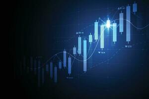 Business candle stick graph chart of stock market investment trading on white background design. Bullish point, Trend of graph. Vector illustration