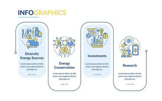 2D carbon border adjustment vector infographics template, data visualization with 4 steps, process timeline chart.