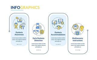 2D dyslexia vector infographics template with linear icons concept, data visualization with 4 steps, process timeline chart.