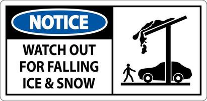 Notice Sign Watch Out For Falling Ice And Snow vector