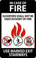 In Case Of Fire Sign Elevators Shall Not Be Used In Event Of Fire, Use Marked Exit Stairways vector