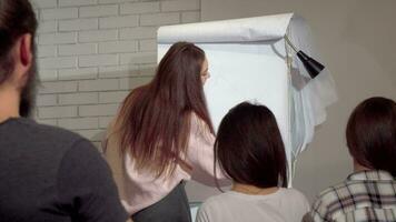 giovane donna d'affari disegno su flip chart, principale attività commerciale conferenza video