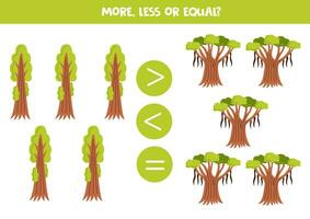 Grater, less or equal with cartoon tropical trees. vector