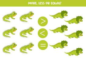 Grater, less or equal with cute iguana and frilled neck lizard. vector