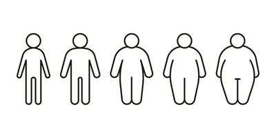 Type body of people thin, normal and obese fat line icon set. Figure and size person, body index mass. Vector outline illustration