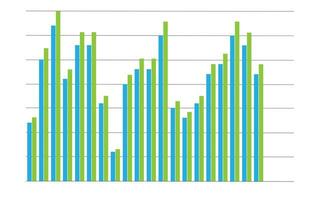 negocio grafico gráfico con azul y verde color en blanco antecedentes vector