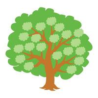 Tree icon isolated on white background. A large tree that is lush and has dense leaves. Flat style. Vector illustration.