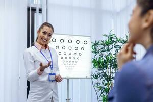 Professional female optician pointing at eye chart, timely diagnosis of vision. Portrait of optician asking patient for an eye exam test with an eye chart monitor at his clinic photo