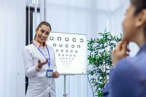 profesional hembra óptico señalando a ojo cuadro, oportuno diagnóstico de visión. retrato de óptico preguntando paciente para un ojo examen prueba con un ojo gráfico monitor a su clínica foto