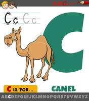 letter C from alphabet with cartoon camel animal character vector