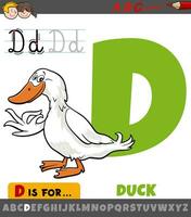 letter D from alphabet with cartoon duck animal character vector