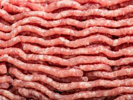 raw minced meat as background. close - up photo
