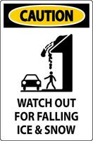 Caution Sign Watch Out For Falling Ice And Snow vector