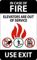 In Case Of Fire Sign Use Exit, Elevators Are Out of Service vector