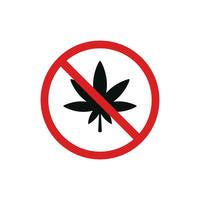 No marijuana allowed icon sign symbol isolated on white background. No drugs icon vector