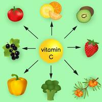 nutricional infografía vitamina C foto