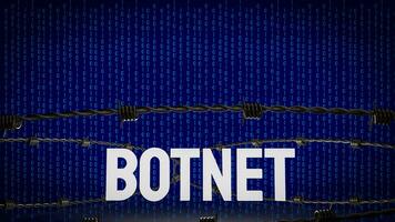 el botnet en digital antecedentes 3d representación foto