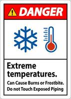 Danger Sign Extreme Temperatures, Can Cause Burns or Frostbite, Do not Touch Exposed Piping vector