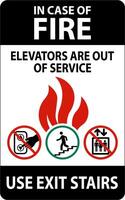 In Case Of Fire Sign Elevators Are Out of Service, Use Exit Stairs vector